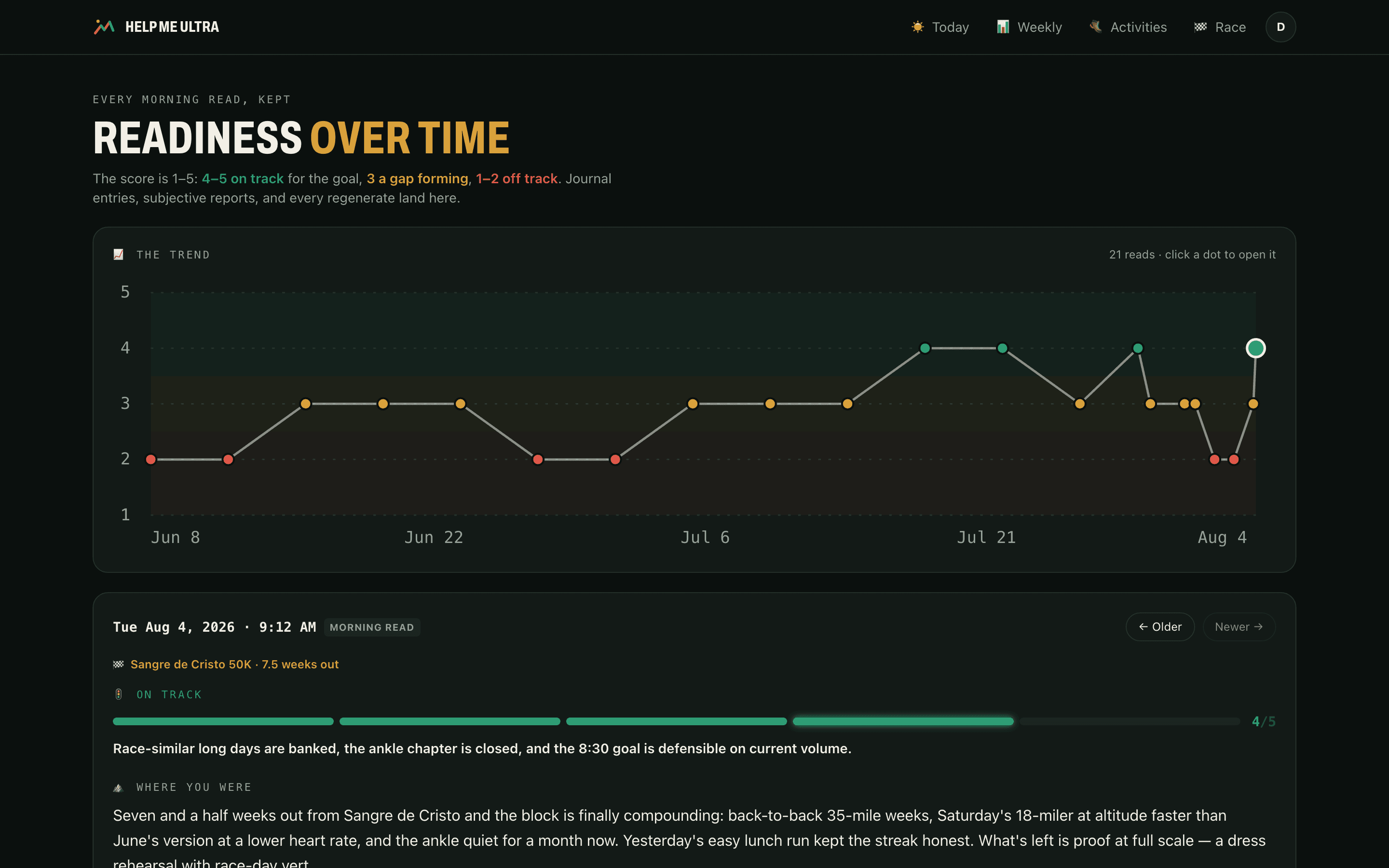 Readiness history page: a chart of the race-readiness score climbing from 2 to 4 over eight weeks, with a flip-through of past morning reads